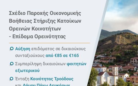 Έγκριση αναθεωρημένων Στεγαστικών Σχεδίων και Επιδομάτων 